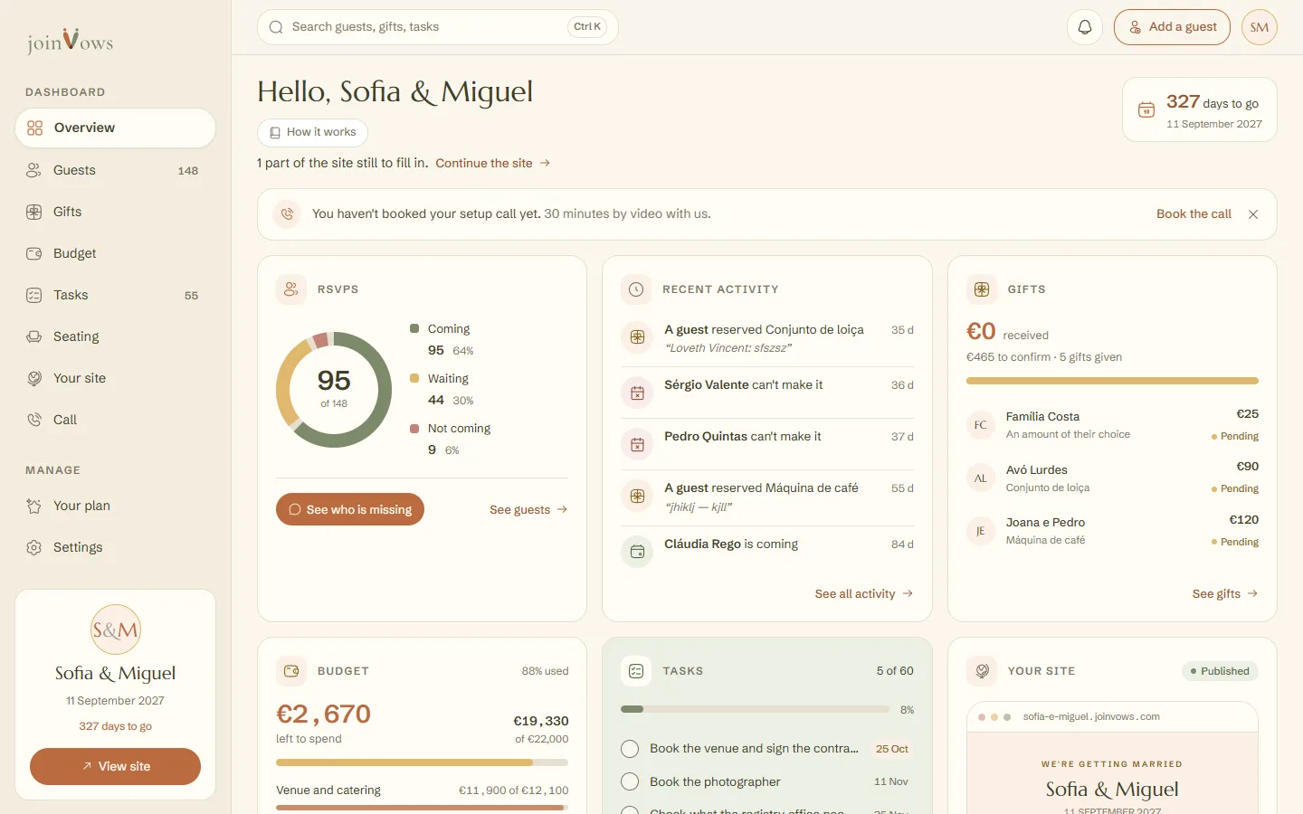 The dashboard Overview, with a card for each area
