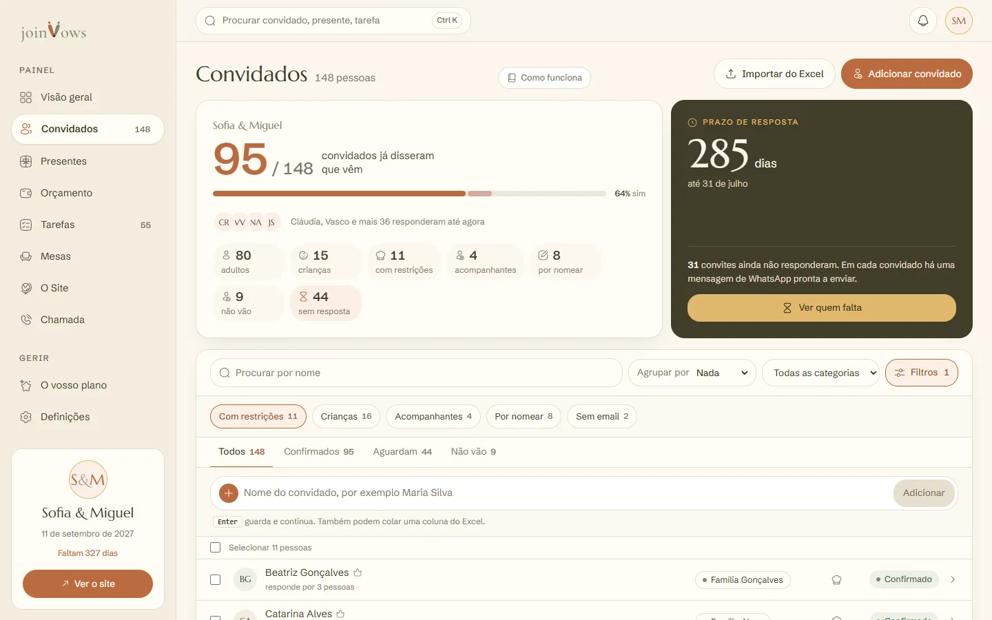 A lista filtrada por Com restrições